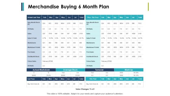 Merchandise Buying 6 Month Plan Ppt PowerPoint Presentation Gallery Show Merchandise Buying 6 Month Plan Ppt PowerPoint Presentation Gallery Show