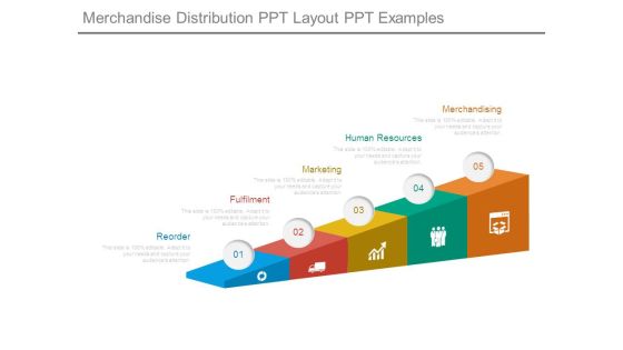 Merchandise Distribution Ppt Layout Ppt Examples
