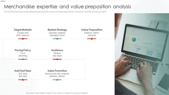 Merchandise Expertise And Value Preposition Analysis Ppt Portfolio File Formats PDF Merchandise Expertise And Value Preposition Analysis Ppt Portfolio File Formats PDF