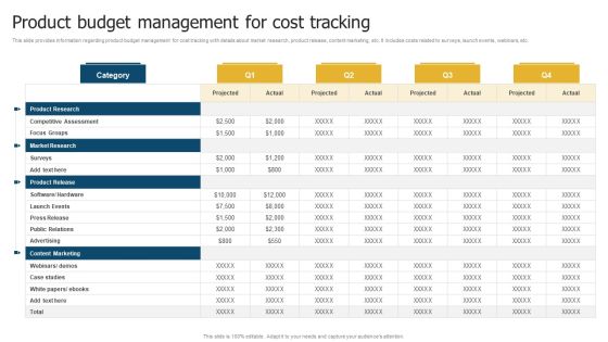 Merchandise Launch Kickoff Playbook Product Budget Management For Cost Tracking Slides PDF Merchandise Launch Kickoff Playbook Product Budget Management For Cost Tracking Slides PDF
