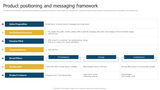 Merchandise Launch Kickoff Playbook Product Positioning And Messaging Framework Brochure PDF Merchandise Launch Kickoff Playbook Product Positioning And Messaging Framework Brochure PDF