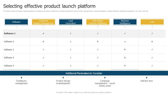 Merchandise Launch Kickoff Playbook Selecting Effective Product Launch Platform Introduction PDF Merchandise Launch Kickoff Playbook Selecting Effective Product Launch Platform Introduction PDF