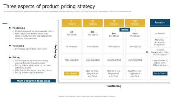 Merchandise Launch Kickoff Playbook Three Aspects Of Product Pricing Strategy Mockup PDF Merchandise Launch Kickoff Playbook Three Aspects Of Product Pricing Strategy Mockup PDF