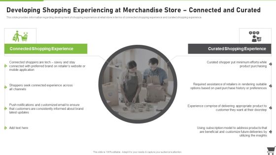 Merchandise Playbook Developing Shopping Experiencing At Merchandise Store Connected Icons PDF