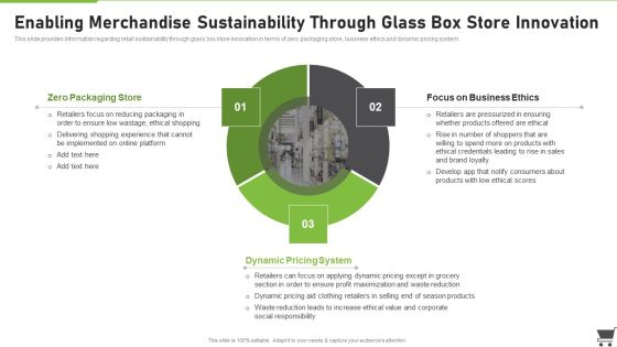 Merchandise Playbook Enabling Merchandise Sustainability Through Glass Box Store Innovation Graphics PDF Merchandise Playbook Enabling Merchandise Sustainability Through Glass Box Store Innovation Graphics PDF