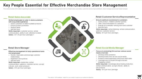 Merchandise Playbook Key People Essential For Effective Merchandise Store Management Portrait PDF Merchandise Playbook Key People Essential For Effective Merchandise Store Management Portrait PDF