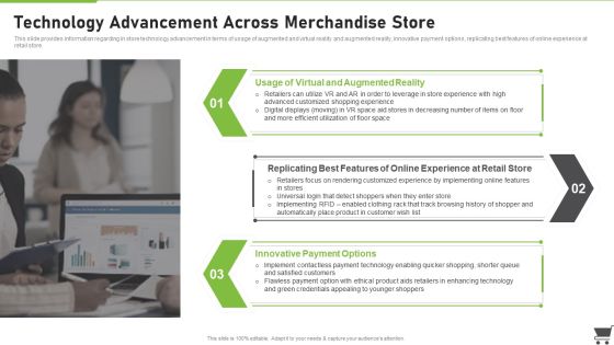 Merchandise Playbook Technology Advancement Across Merchandise Store Ideas PDF Merchandise Playbook Technology Advancement Across Merchandise Store Ideas PDF