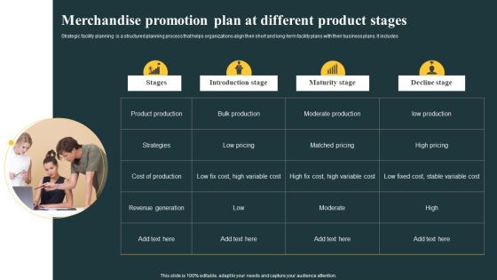 Merchandise Promotion Plan At Different Product Stages Demonstration PDF Merchandise Promotion Plan At Different Product Stages Demonstration PDF
