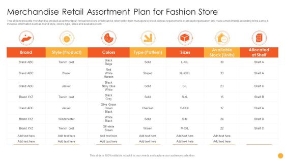 Merchandise Retail Assortment Plan For Fashion Store Ppt Gallery Infographic Template PDF
