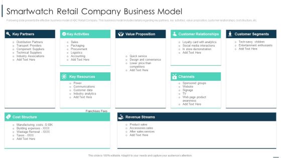 Merchandise Sales Investor Funding Smartwatch Retail Company Business Model Information PDF
