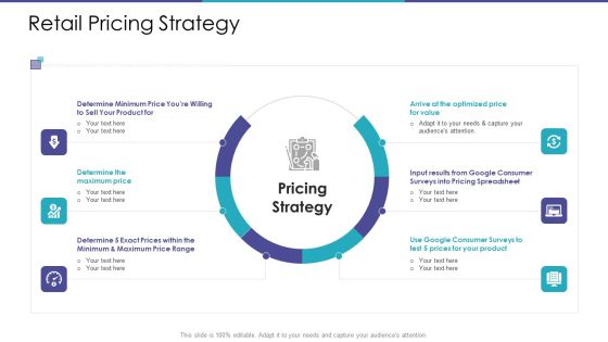 Merchandising Business Analysis Retail Pricing Strategy Ppt Icon Skills PDF