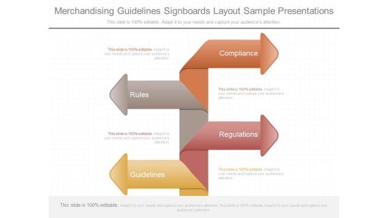 Merchandising Guidelines Signboards Layout Sample Presentations Merchandising Guidelines Signboards Layout Sample Presentations