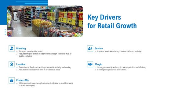 Merchandising Industry Analysis Key Drivers For Retail Growth Graphics PDF Merchandising Industry Analysis Key Drivers For Retail Growth Graphics PDF