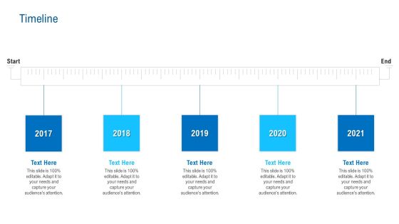 Merchandising Industry Analysis Timeline Summary PDF Merchandising Industry Analysis Timeline Summary PDF