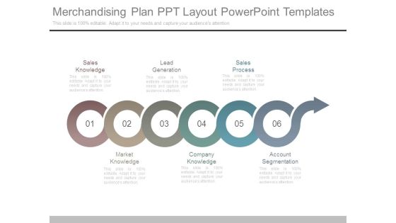 Merchandising Plan Ppt Layout Powerpoint Templates Merchandising Plan Ppt Layout Powerpoint Templates