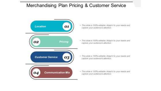 Merchandising Plan Pricing And Customer Service Ppt PowerPoint Presentation Pictures Master Slide Merchandising Plan Pricing And Customer Service Ppt PowerPoint Presentation Pictures Master Slide