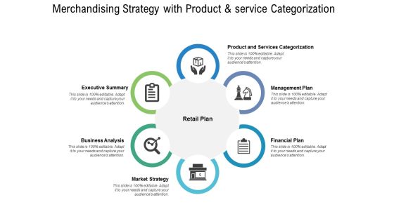 Merchandising Strategy With Product And Service Categorization Ppt PowerPoint Presentation Pictures Show Merchandising Strategy With Product And Service Categorization Ppt PowerPoint Presentation Pictures Show
