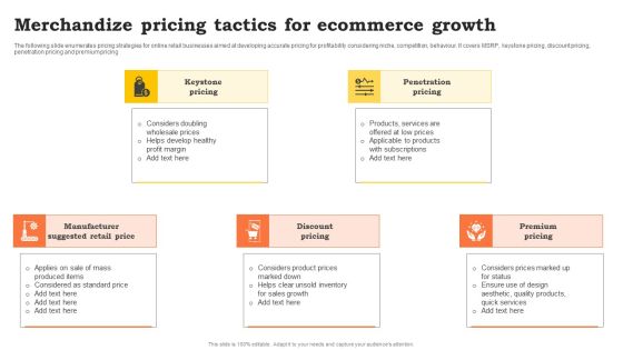 Merchandize Pricing Tactics For Ecommerce Growth Slides PDF Merchandize Pricing Tactics For Ecommerce Growth Slides PDF