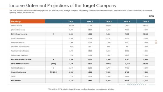 Merger Agreement Pitch Deck Income Statement Projections Of The Target Company Graphics PDF Merger Agreement Pitch Deck Income Statement Projections Of The Target Company Graphics PDF