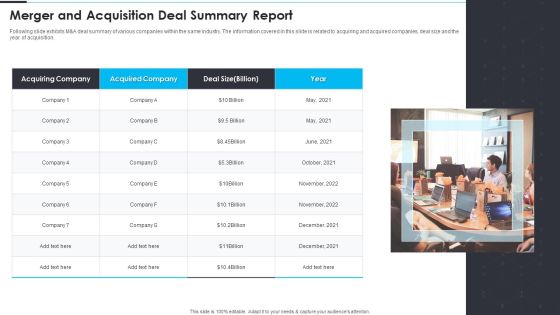 Merger And Acquisition Deal Summary Report Pictures PDF