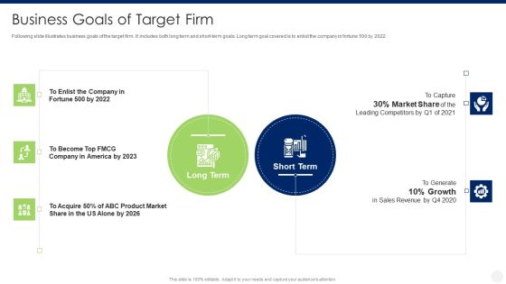 Merger And Acquisition Due Diligence Business Goals Of Target Firm Mockup PDF Merger And Acquisition Due Diligence Business Goals Of Target Firm Mockup PDF