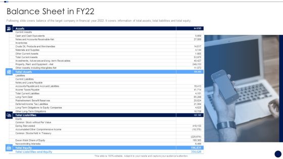 Merger And Acquisition Due Diligence Checklist Balance Sheet In FY22 Information PDF Merger And Acquisition Due Diligence Checklist Balance Sheet In FY22 Information PDF