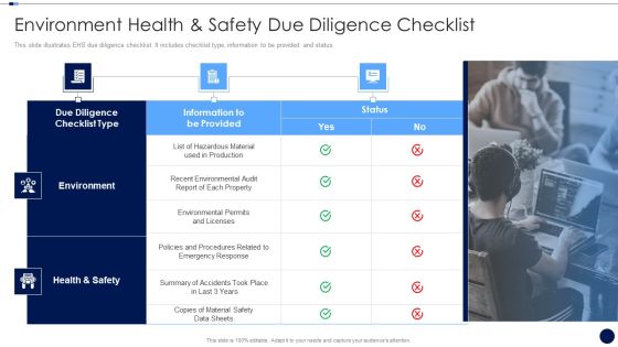 Merger And Acquisition Due Diligence Checklist Environment Health And Safety Due Designs PDF