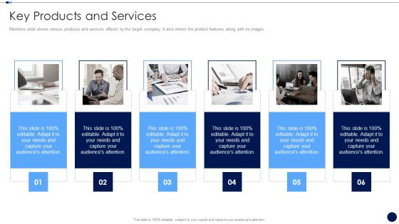Merger And Acquisition Due Diligence Checklist Key Products And Services Download PDF Merger And Acquisition Due Diligence Checklist Key Products And Services Download PDF