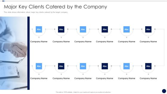 Merger And Acquisition Due Diligence Checklist Major By The Company Structure PDF Merger And Acquisition Due Diligence Checklist Major By The Company Structure PDF