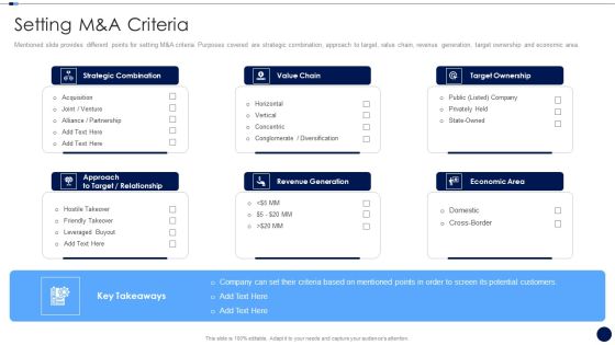 Merger And Acquisition Due Diligence Checklist Setting M And A Criteria Rules PDF