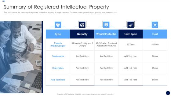 Merger And Acquisition Due Diligence Checklist Summary Of Registered Intellectual Property Introduction PDF Merger And Acquisition Due Diligence Checklist Summary Of Registered Intellectual Property Introduction PDF