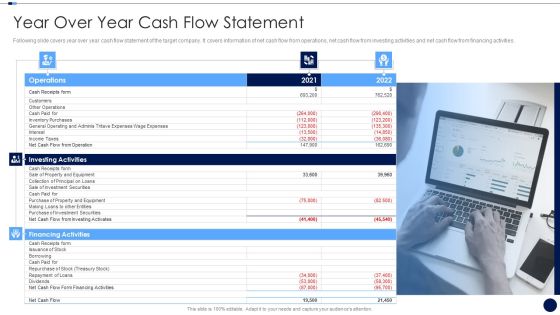 Merger And Acquisition Due Diligence Checklist Year Over Year Cash Flow Statement Guidelines PDF