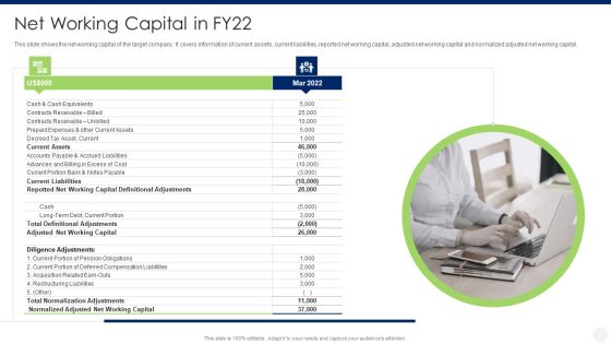 Merger And Acquisition Due Diligence Net Working Capital In FY22 Formats PDF Merger And Acquisition Due Diligence Net Working Capital In FY22 Formats PDF