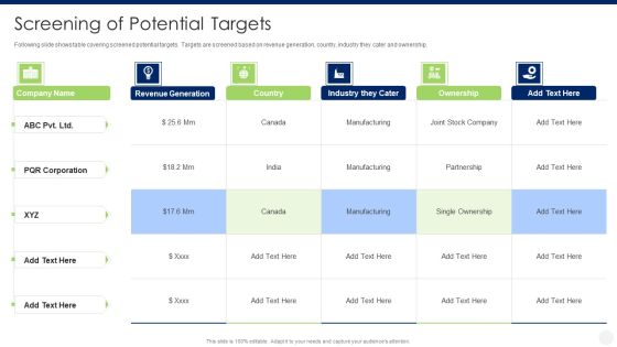 Merger And Acquisition Due Diligence Screening Of Potential Targets Elements PDF Merger And Acquisition Due Diligence Screening Of Potential Targets Elements PDF