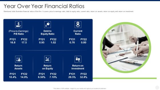 Merger And Acquisition Due Diligence Year Over Year Financial Ratios Mockup PDF