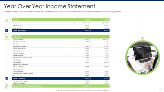 Merger And Acquisition Due Diligence Year Over Year Income Statement Themes PDF Merger And Acquisition Due Diligence Year Over Year Income Statement Themes PDF