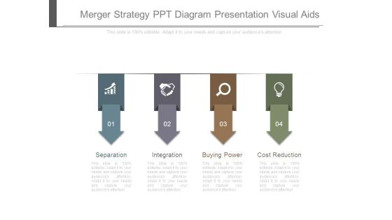Merger Strategy Ppt Diagram Presentation Visual Aids