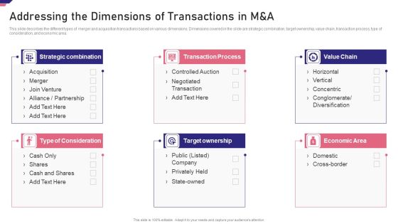 Mergers Acquisition Playbook Mergers Acquisition Playbook Addressing The Dimensions Demonstration PDF Mergers Acquisition Playbook Mergers Acquisition Playbook Addressing The Dimensions Demonstration PDF