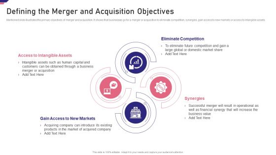 Mergers Acquisition Playbook Mergers Acquisition Playbook Defining The Merger Portrait PDF