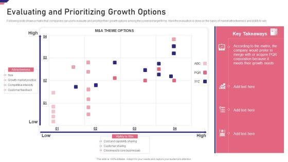 Mergers Acquisition Playbook Mergers Acquisition Playbook Evaluating Prioritizing Growth Options Summary PDF Mergers Acquisition Playbook Mergers Acquisition Playbook Evaluating Prioritizing Growth Options Summary PDF
