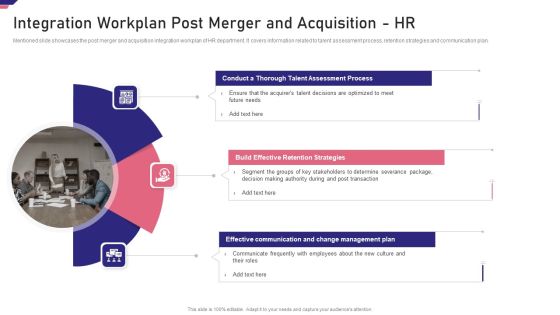 Mergers Acquisition Playbook Mergers Acquisition Playbook Integration Introduction PDF Mergers Acquisition Playbook Mergers Acquisition Playbook Integration Introduction PDF
