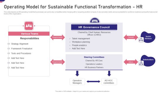 Mergers Acquisition Playbook Mergers Acquisition Playbook Operating Model For Sustainable Introduction PDF Mergers Acquisition Playbook Mergers Acquisition Playbook Operating Model For Sustainable Introduction PDF