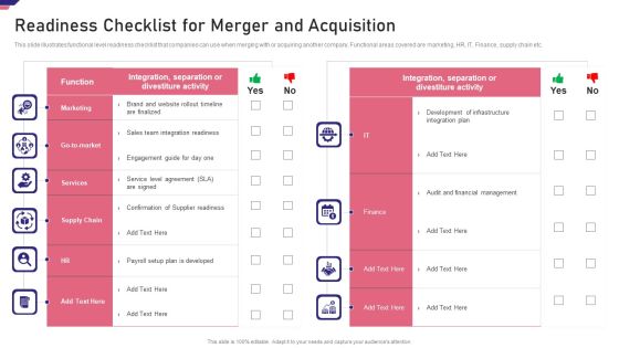 Mergers Acquisition Playbook Mergers Acquisition Playbook Readiness Checklist For Merger Acquisition Professional PDF Mergers Acquisition Playbook Mergers Acquisition Playbook Readiness Checklist For Merger Acquisition Professional PDF