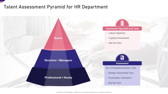 Mergers Acquisition Playbook Mergers Acquisition Playbook Talent Assessment Pyramid Download PDF Mergers Acquisition Playbook Mergers Acquisition Playbook Talent Assessment Pyramid Download PDF