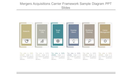 Mergers Acquisitions Carrier Framework Sample Diagram Ppt Slides