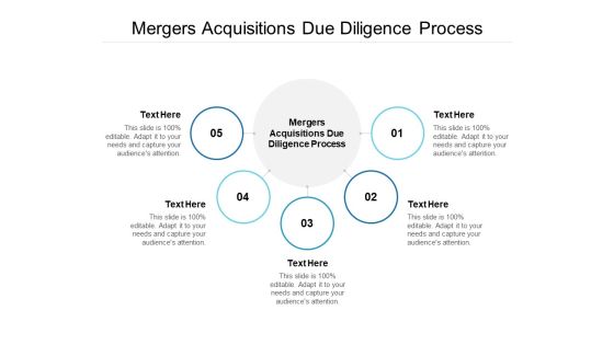 Mergers Acquisitions Due Diligence Process Ppt PowerPoint Presentation Layouts Slideshow Cpb