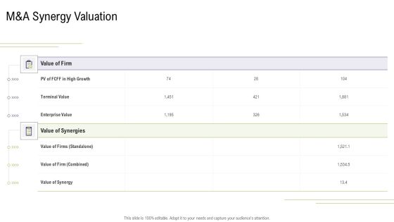 Mergers And Acquisitions Synergy Manda Synergy Valuation Template PDF Mergers And Acquisitions Synergy Manda Synergy Valuation Template PDF
