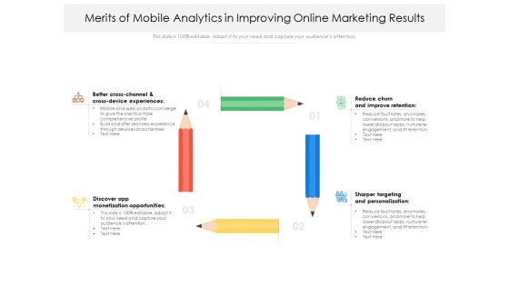 Merits Of Mobile Analytics In Improving Online Marketing Results Ppt PowerPoint Presentation Infographics Format Ideas PDF