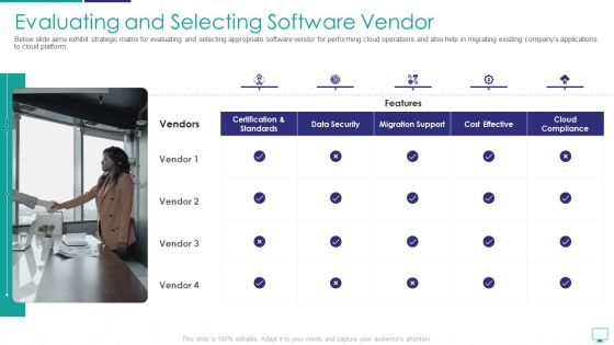 Mesh Computing Infrastructure Adoption Process Evaluating And Selecting Software Vendor Pictures PDF Mesh Computing Infrastructure Adoption Process Evaluating And Selecting Software Vendor Pictures PDF