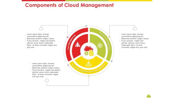 Mesh Computing Technology Hybrid Private Public Iaas Paas Saas Workplan Components Of Cloud Management Inspiration PDF Mesh Computing Technology Hybrid Private Public Iaas Paas Saas Workplan Components Of Cloud Management Inspiration PDF